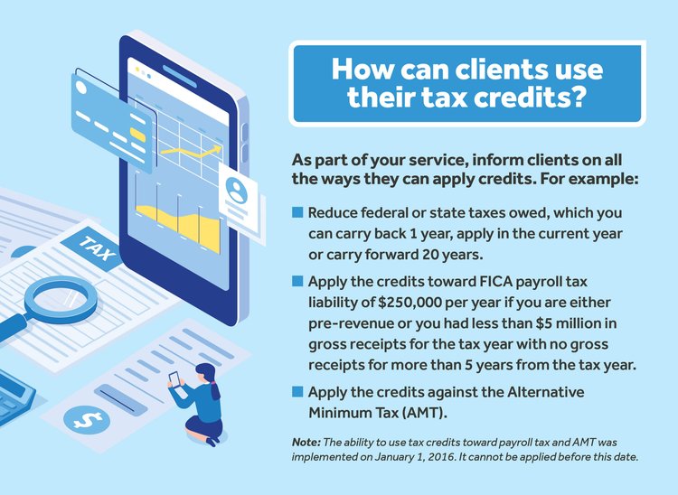 How clients can use their tax credits