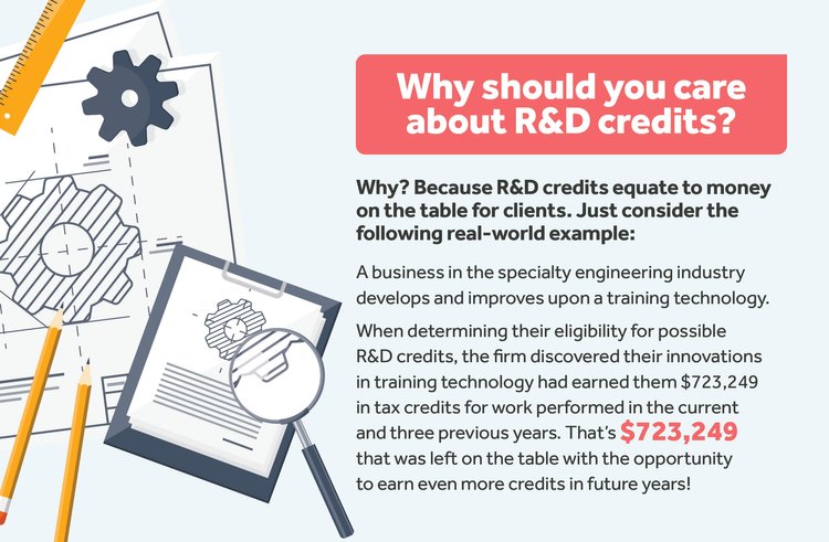 Maximizing R & D Credits