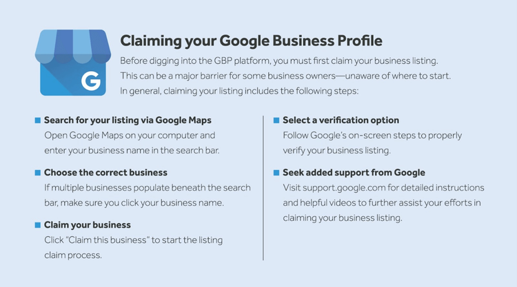 Claiming your Google Business Profile