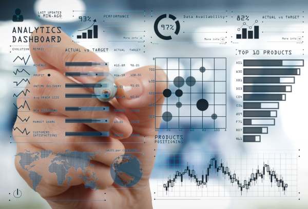 analytics dashboard visualization