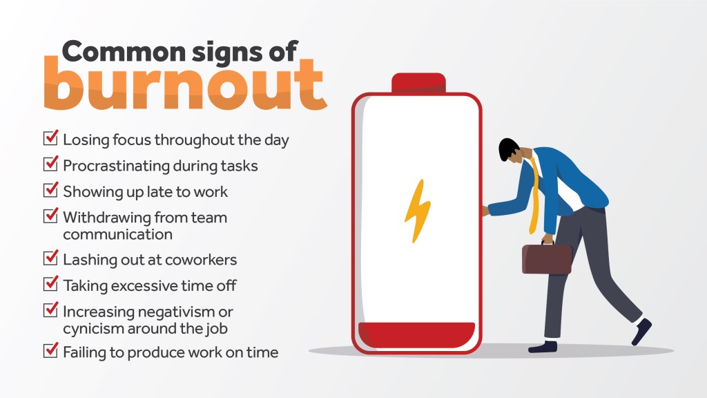 Learn how to deal with staff burnout and what you can do proactively to prevent it by identifying those suffering from burnout.