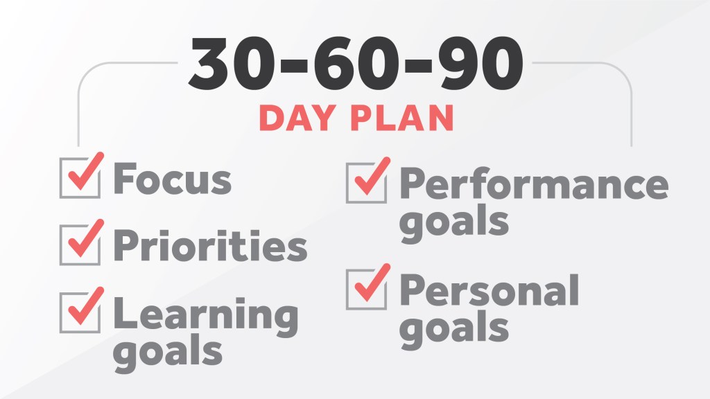 New hire onboarding checklist: #5 - Define their 30-60-90 day plan